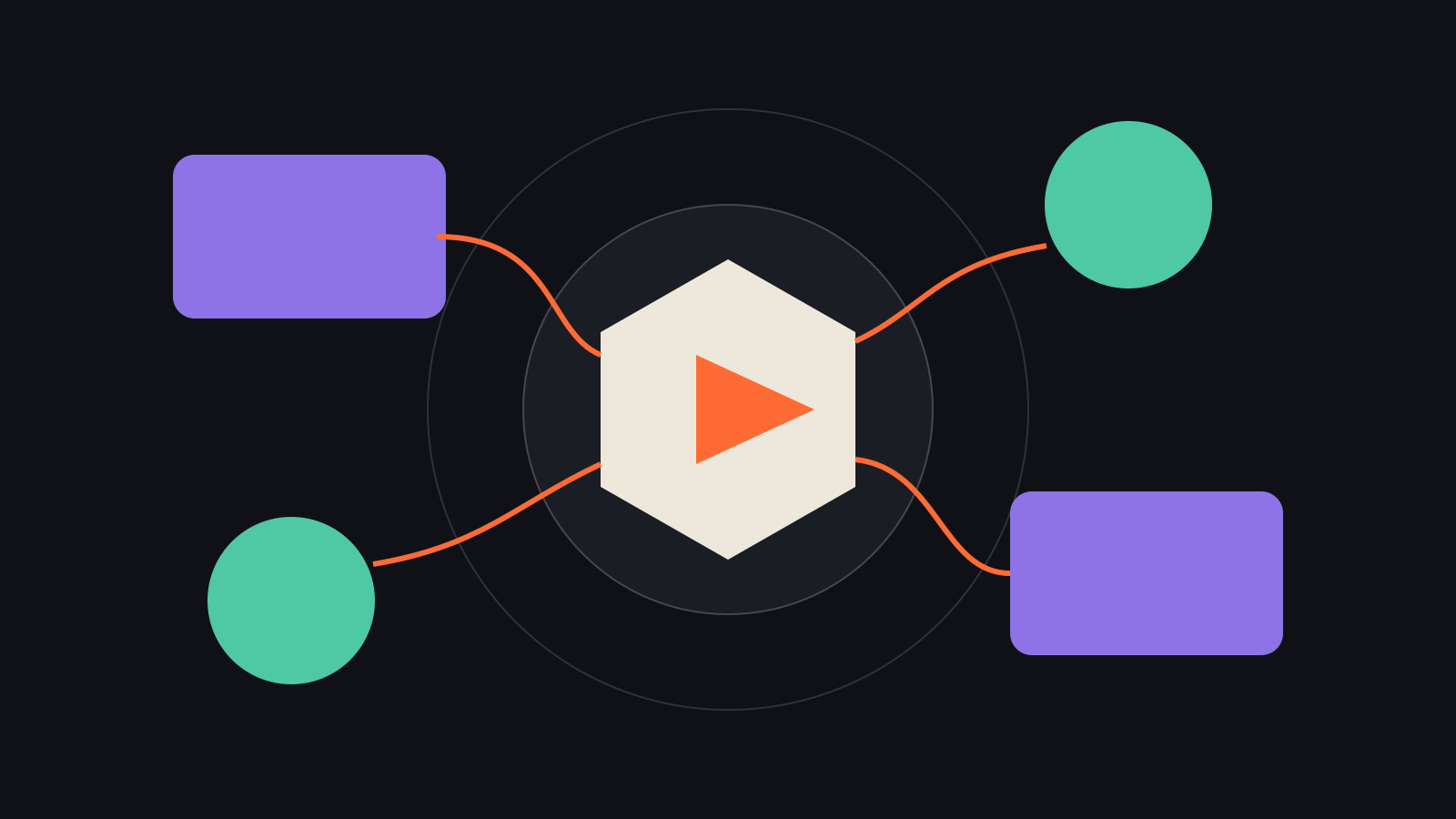 Abstract AI assisted video workflow