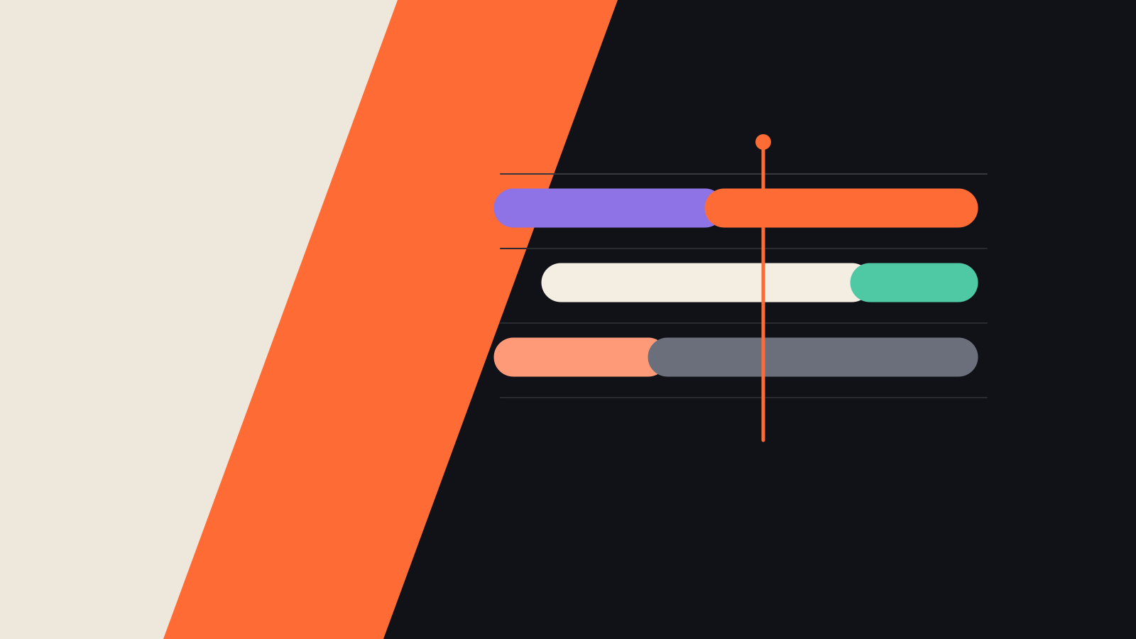 Abstract layered video timeline