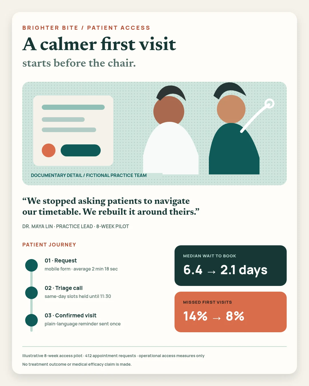 Brighter Bite patient access visual preview