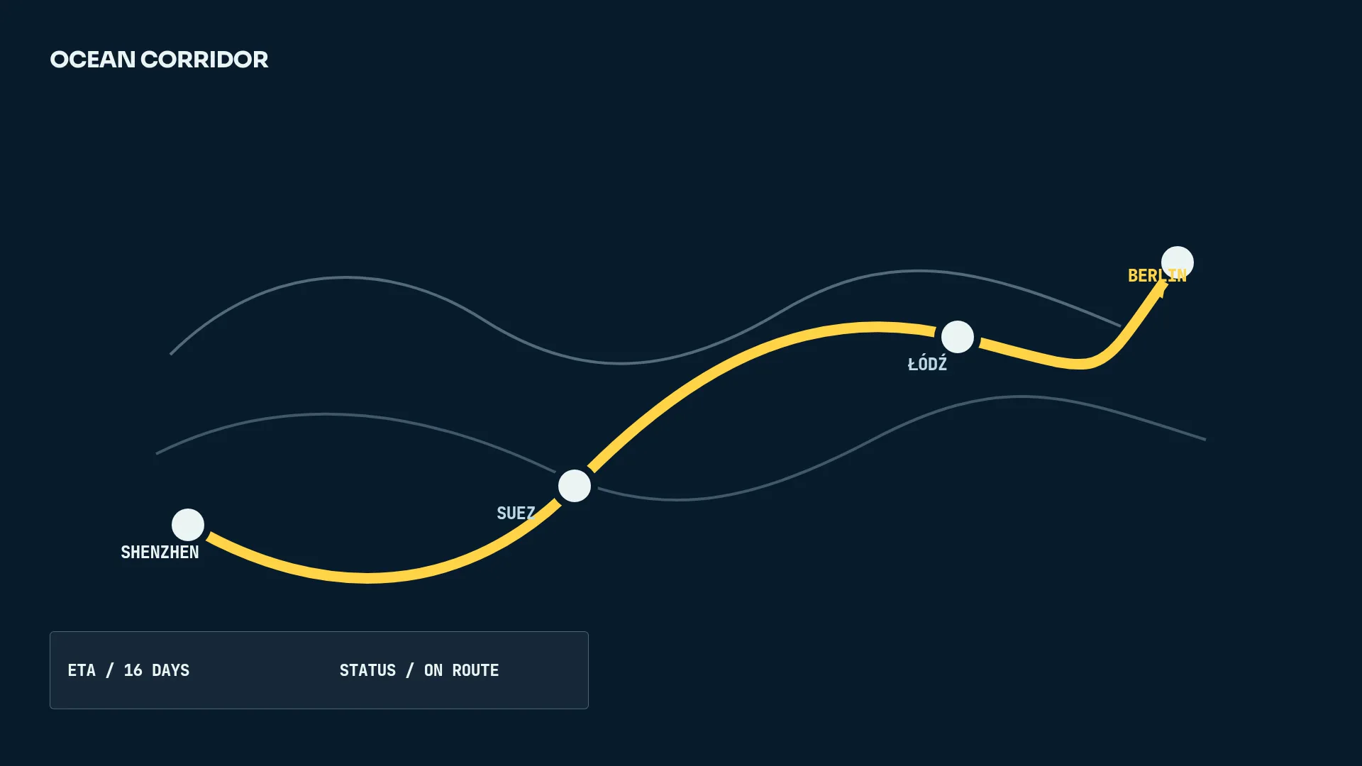 Northline — One Continuous Handoff video poster
