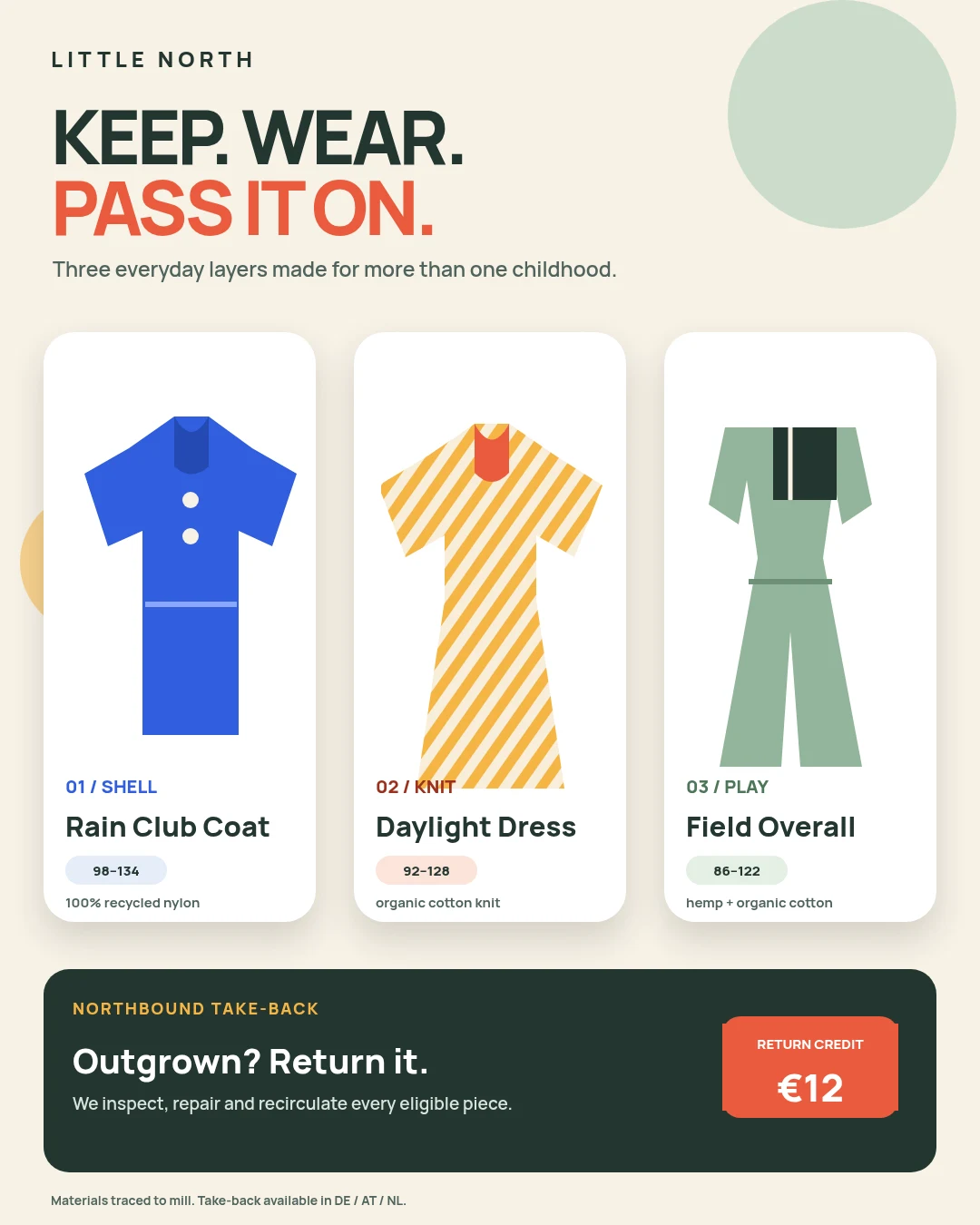 Little North circular kidswear visual preview