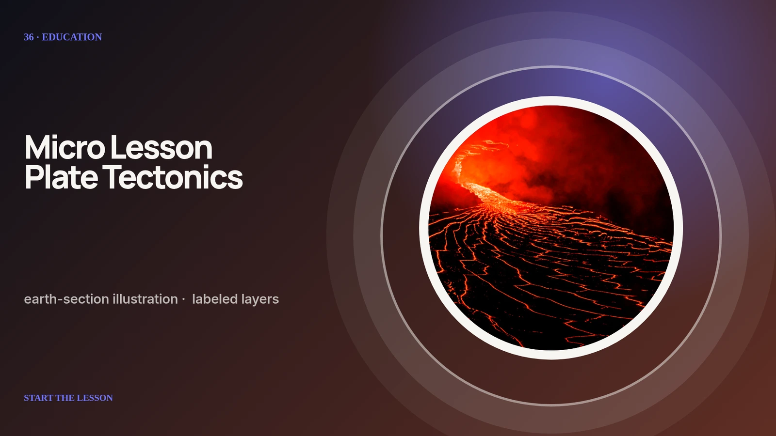Micro Lesson Plate Tectonics visual preview