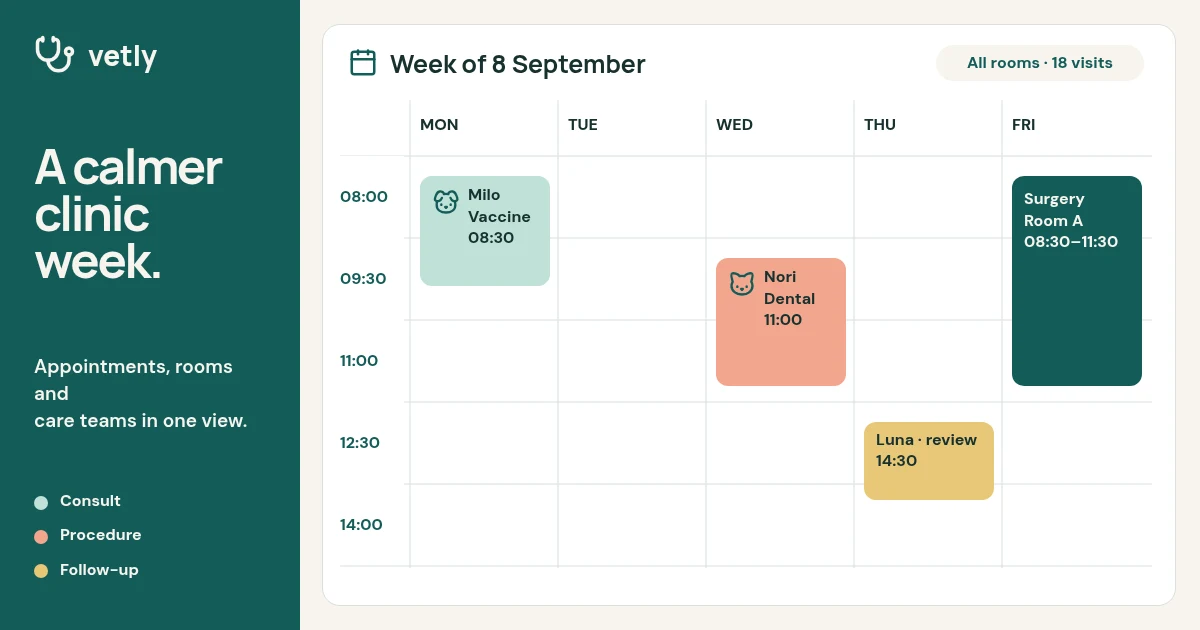 Vetly clinic scheduling launch visual preview